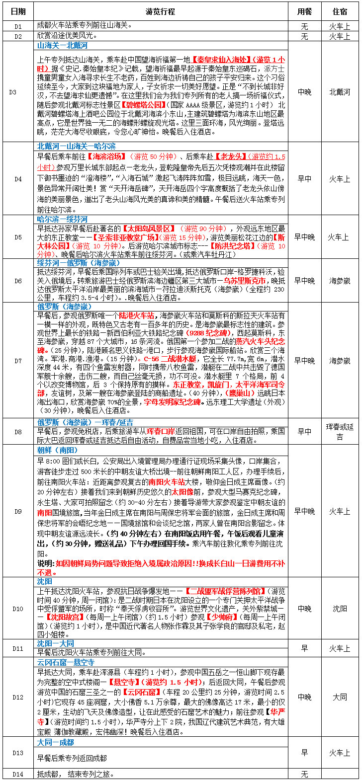 旅游專列B線：俄羅斯海參崴、朝鮮南陽、延吉、琿春、沈陽、山海關(guān)、北戴河、云岡石窟、華嚴(yán)寺空調(diào)專列精品14日游